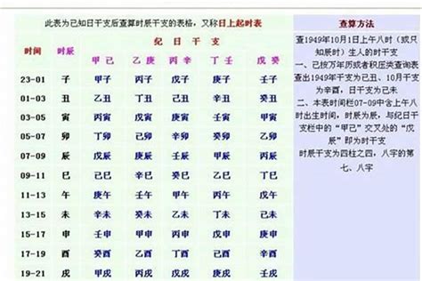 甲辰年八字|甲辰年是哪一年 甲辰年生于各月命格